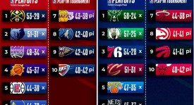 欧洲篮球之光：纳恩教练与我的篮球成长之路